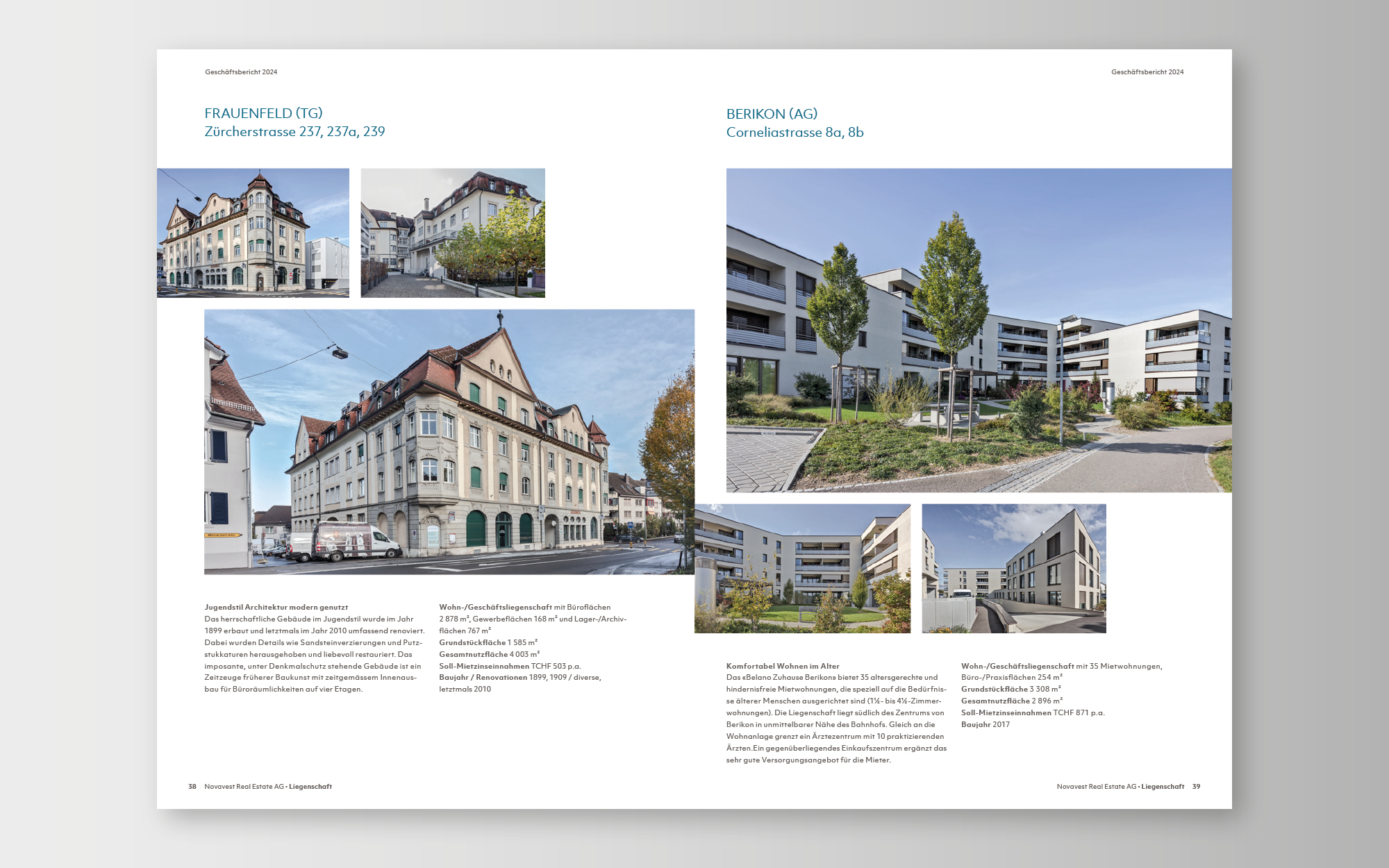 Novavest Real Estate AG